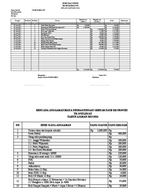 Contoh Laporan Keuangan Lembaga Pendidikan Contoh Surat Resmi