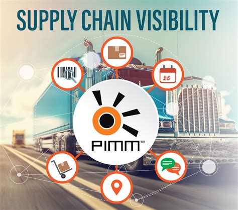 Why Supply Chain Management