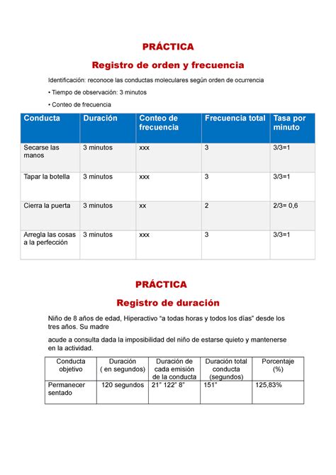 Observacion del comportamiento semana 10 PRÁCTICA Registro de orden y