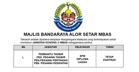 Majlis Bandaraya Alor Setar Mbas Jawatan Kosong Borang Permohonan