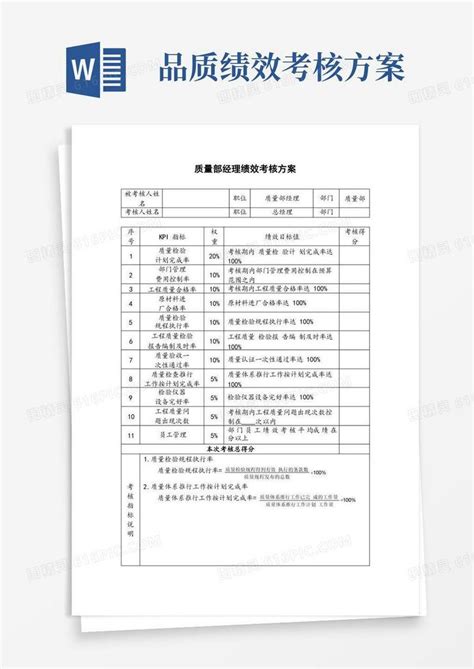 质量部经理绩效考核方案word模板免费下载编号vn5aoq6o3图精灵