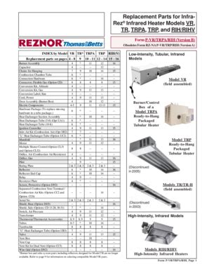 Fillable Online Replacement Parts For InfraRez Infrared Heater Models