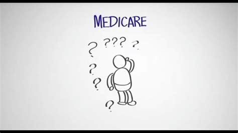 How To Choose A Medicare Plan Youtube