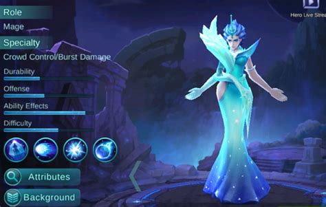 Mobile Legend Tips Menggunakan Hero Akai Dalam Ml