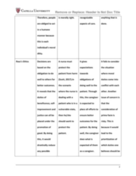 Solution Ethical Theory Matrix Template Edited Studypool