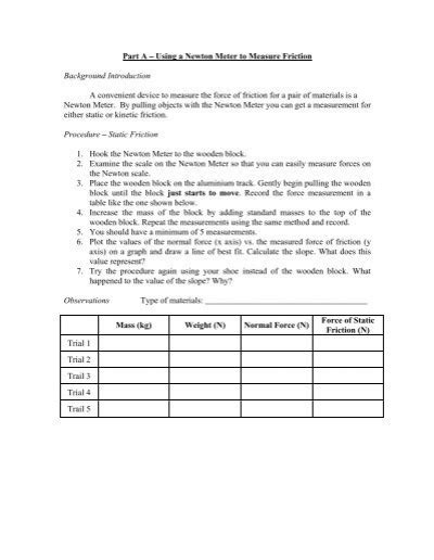 Part A Using A Newton Meter To Measure Friction Classconnect