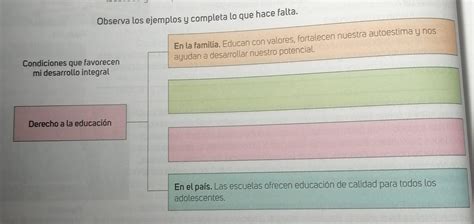 Condiciones Que Favorecen Mi Desarrollo Integral Completa El Cuadro