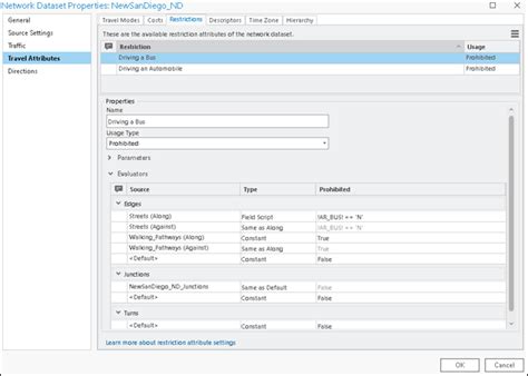 Create A Network Dataset—arcgis Pro Documentation