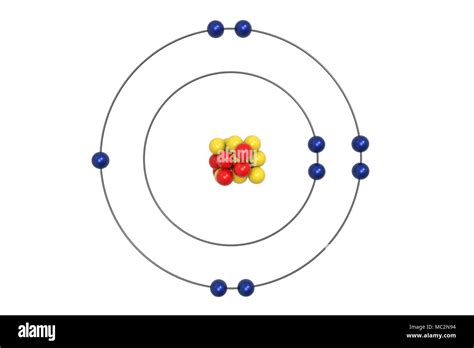 Fluorine Atomic Structure