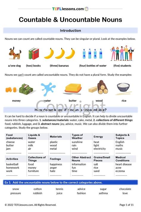 Countable Uncountable Nouns Esl Materials Teach English