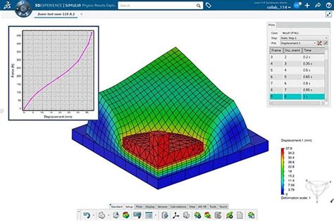 New SIMULIA Product Structural Simulation Engineer SSE