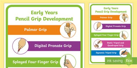 Different Pen-Holding Techniques - Development Poster