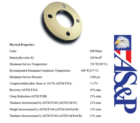 Non Asbestos Gasket Material Nbr Sbr Nbr Based Sheet Gasketing