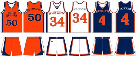 1999-2000 - Auburn Uniform Database