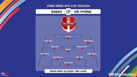 Nhận định bóng đá Sabah vs Hải Phòng 19h00 hôm nay AFC Cup vòng bảng