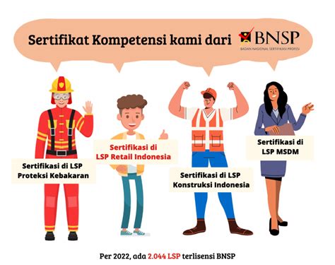 Sertifikasi Kompetensi Dan Sertifikasi Profesi Apa Bedanya Lsp