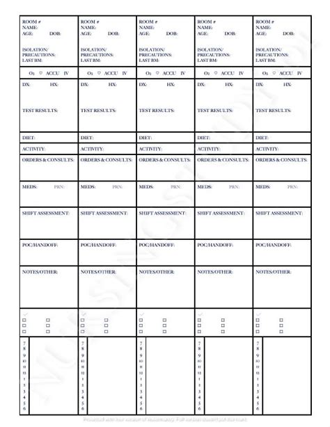 5 Patient Nursing Report Sheet Template Med Surg Brain Sheet Etsy