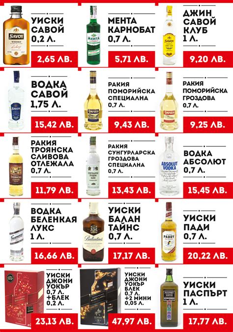 Промоции