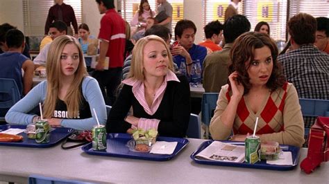 Which Mean Girls Character Are You Mean Girls Quiz