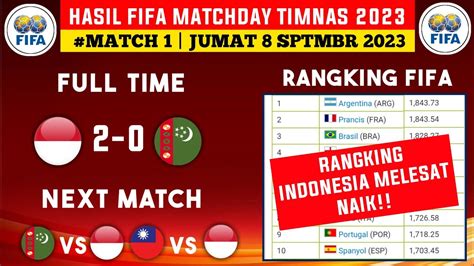 Hasil FIFA MATCHDAY Hari Ini Indonesia Vs Turimenistan Ranking FIFA