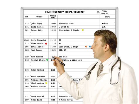 Magnetic Dry Erase Healthcare And Hospital Whiteboards