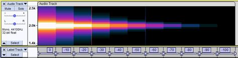 Spectrogram View Audacity Manual