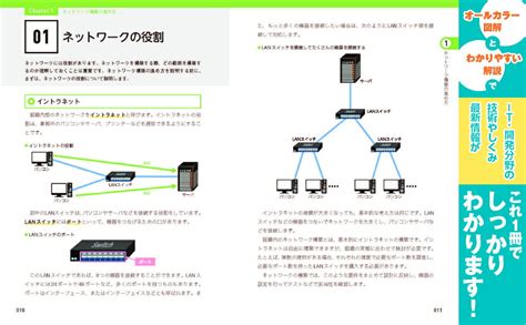 楽天ブックス 図解即戦力 ネットワーク構築and運用がこれ1冊でしっかりわかる教科書 のびきよ、朝岳健二 9784297115401 本