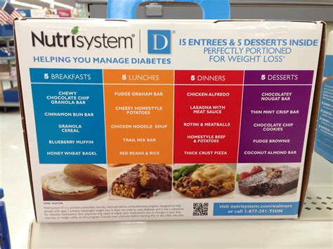 Nutrisystem 5 Day Diabetic Weight Loss Kit - Weight Loss Wall