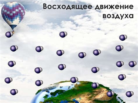 Распределение температуры воздуха и осадков на Земле. Воздушные массы ...