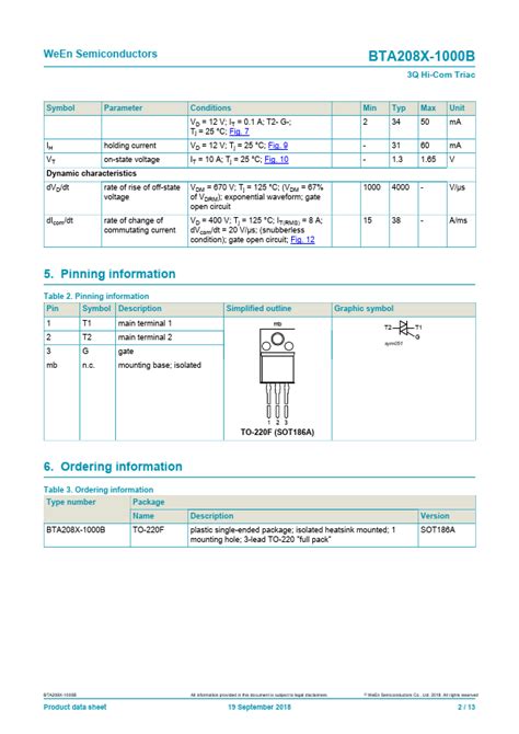 BTA208X 1000B Datasheet PDF WeEn