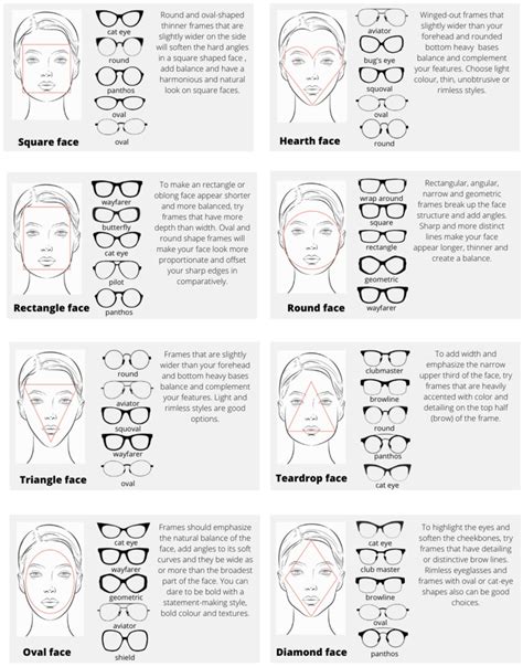 Once Youve Recognized Your Face Shape You Can Find Which Frame Shape