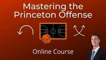 Princeton Offense Basketball Plays, Coach's Clipboard Basketball