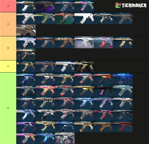 Valorant Vandal Tier List (Community Rankings) - TierMaker