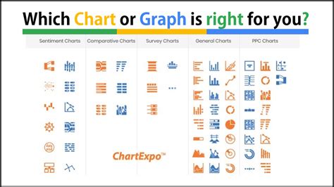 Which Chart or Visualization you like most?#N# - ChartExpo - Quora