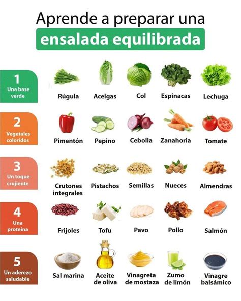 Ensaladas | Alimentos saludables recetas, Comida saludable ensaladas ...