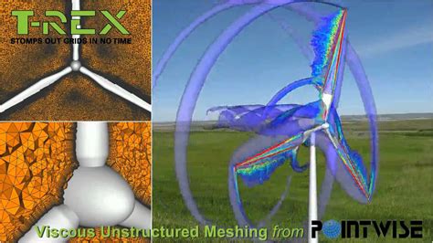 Cfd Results For A Horizontal Axis Wind Turbine On A T Rex Hybrid Mesh