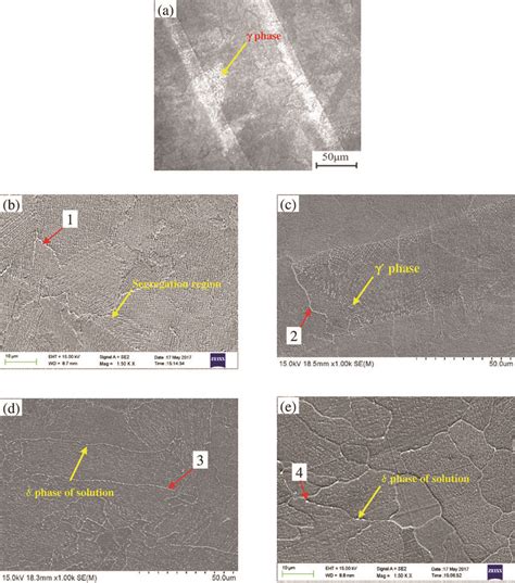 Sem Morphology Of Inconel Alloys Under Different Conditions A