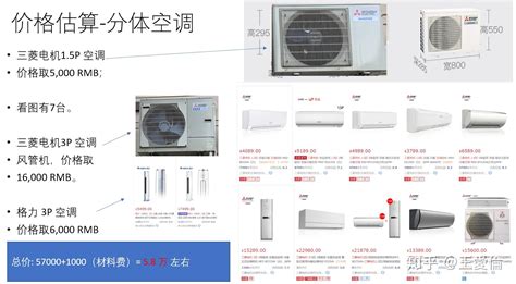 家用 中央空调VS分体空调的经济性对比 知乎