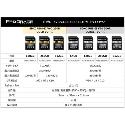 ProGrade Digital プログレードデジタル SDXC UHS II V90 COBALT 64GB メモリーカード SDカード