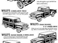 270 Willys Ideas In 2024 Willys Willys Jeep Willys Wagon