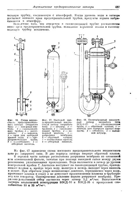 Мембрана разрывная - Энциклопедия по машиностроению XXL