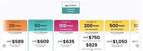 30 Megas de Izzi Precios y qué contiene Vale la pena Que plan