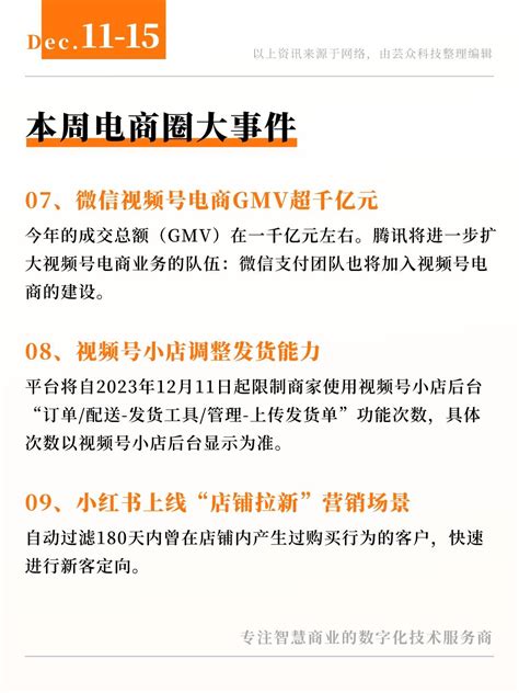 上周电商圈你不能错过的大事件！ 芸众 搜狐大视野 搜狐新闻