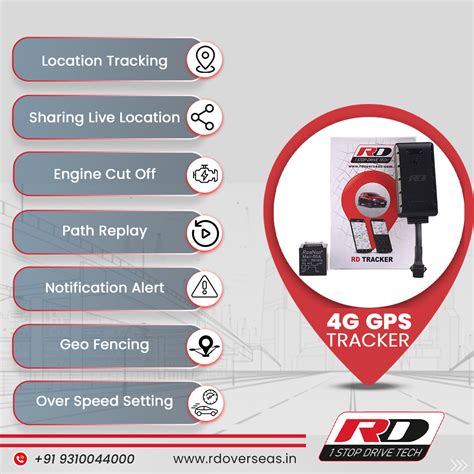 Buy Car GPS tracker