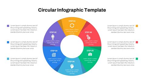 Free Cycle Diagram Template Slidekit