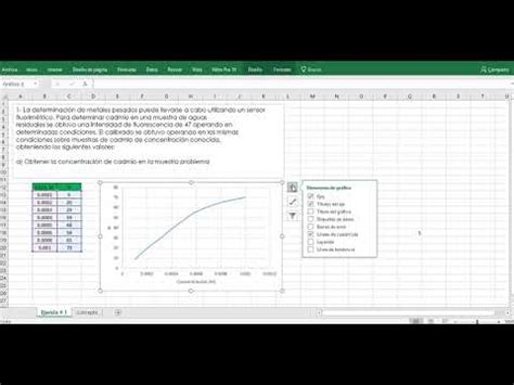 Curva De Calibraci N En Excel Espectrofotometria Youtube