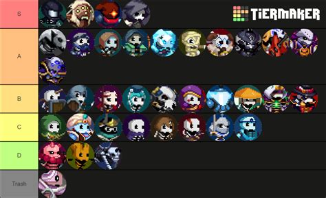 Skul The Hero Slayer Skull Tier List Community Rankings TierMaker