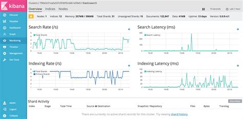 Access The Monitoring Application In Kibana Elastic Cloud Enterprise Reference [2 1] Elastic