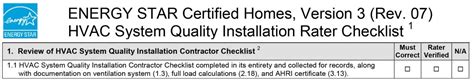 Hvac Systems New Hvac System Quality Installation Rater Checklist