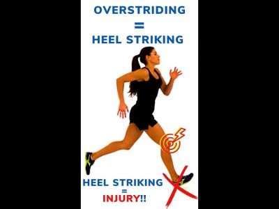 Overstriding Heel Striking Running Injury Therapy Nexus